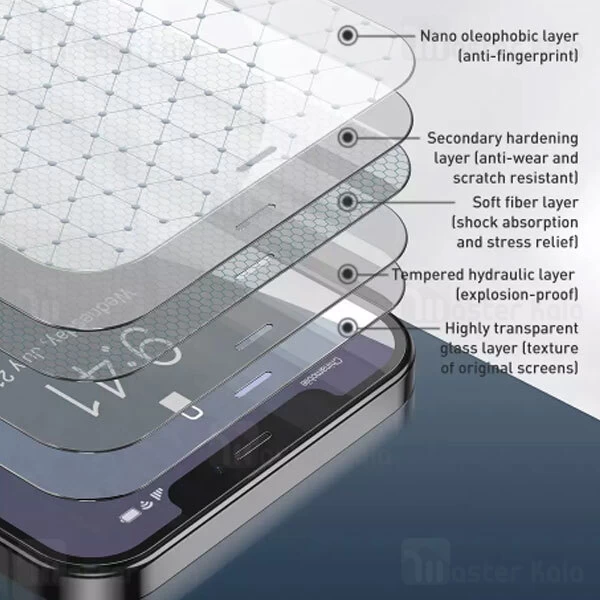 پک 2 تایی محافظ صفحه شیشه ای تمام صفحه بیسوس Baseus SGAPIPH54N-FM02 Apple iPhone 12 Mini Green Glass