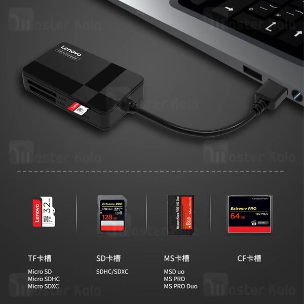 رم ریدر چندکاره لنوو Lenovo D302 USB 3.0 4 In 1 Multifunction Card Reader