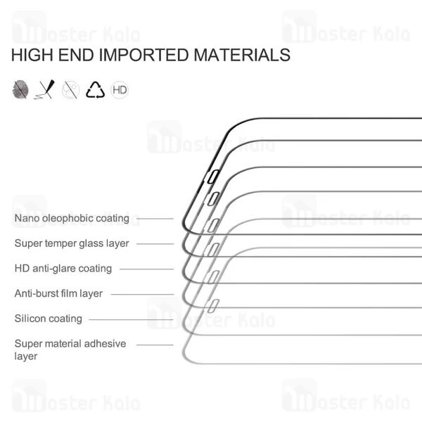 محافظ صفحه نمایش شیشه ای تمام صفحه تمام چسب آیفون Apple iPhone 12 / 12 Pro Nillkin CP+ Pro