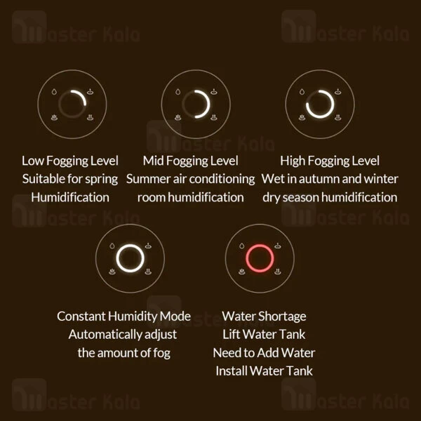 دستگاه بخور سرد هوشمند شیائومی Xiaomi Mi Smart ZNJSQ01DEM Antibacterial Humidifier ظرفیت 4.5 لیتر