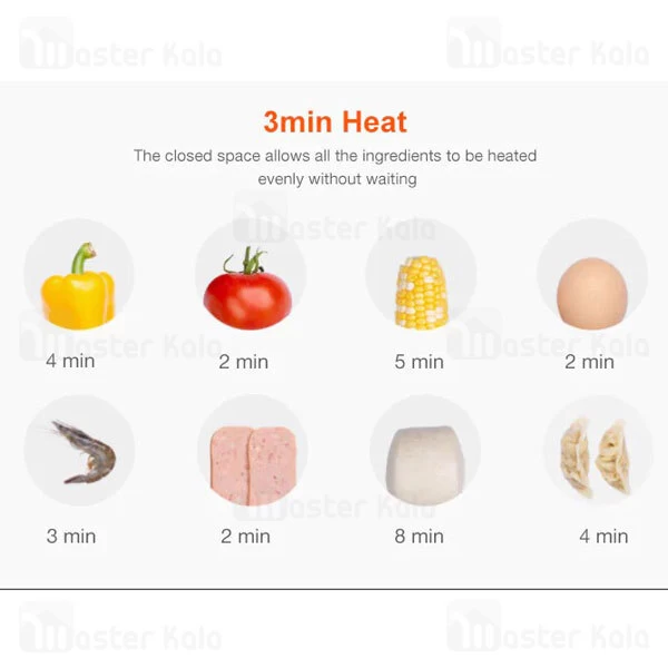 ساندویچ ساز Xiaomi Pinlo Mini Multifunctional Sandwich Machin 420W PL-S042W1H