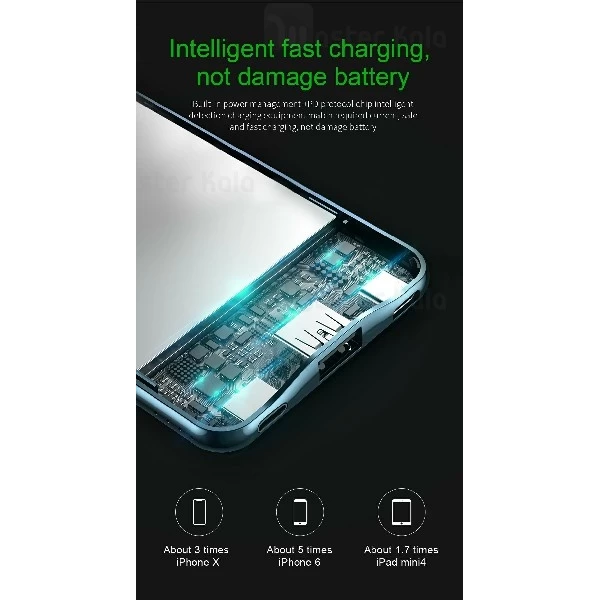 پاوربانک 10000 میلی آمپر بیسوس Baseus simbo smart PD دو پورت با توان 3 آمپر