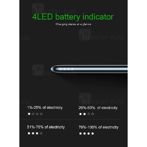 پاوربانک 10000 میلی آمپر بیسوس Baseus simbo smart PD دو پورت با توان 3 آمپر