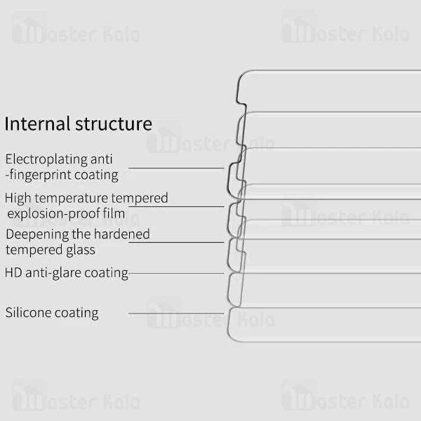 محافظ صفحه شیشه ای تمام صفحه نیلکین Huawei Mate 20 Pro / Porsche Design Nillkin 3D DS+ Max