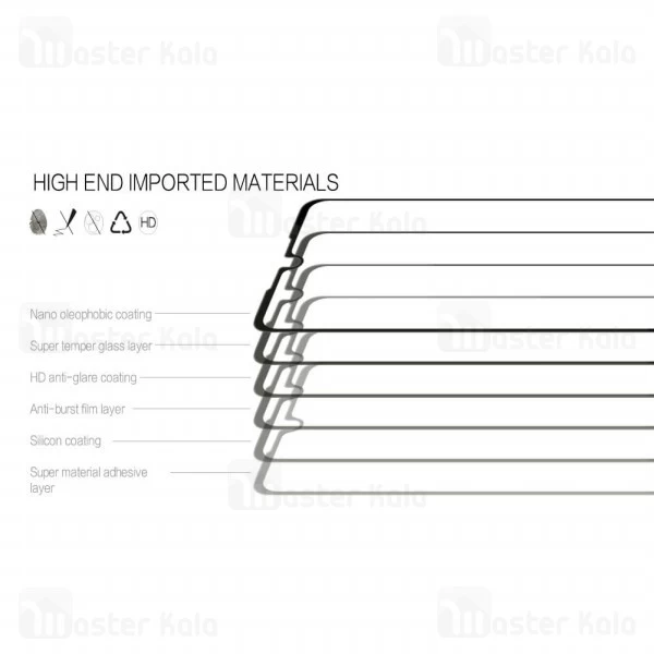 گلس نیلکین Huawei P30 Nillkin CP+ Glass