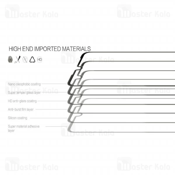 گلس نیلکین Huawei Nova 4e / P30 Lite Nillkin CP+ Glass