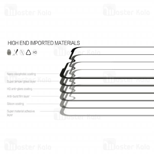 گلس تمام صفحه نیلکین Xiaomi Redmi 7 Nillkin CP+ Glass