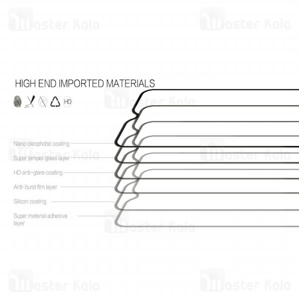 گلس نیلکین Samsung Galaxy A10 Nillkin CP+ Glass