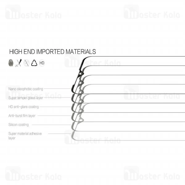گلس نیلکین Samsung Galaxy M20 Nillkin CP+ Glass