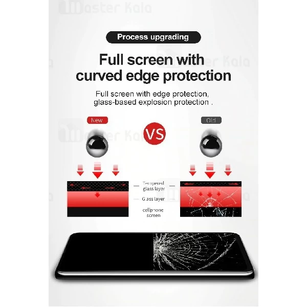 محافظ صفحه شیشه ای تمام صفحه بیسوس شیائومی Xiaomi Mi Mix 3 Baseus SGMIMIX3-KC01