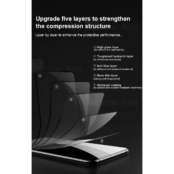 محافظ صفحه شیشه ای تمام صفحه و ضد اشعه بیسوس شیائومی Xiaomi Mi Mix 3 Baseus SGMIMIX3-KD01