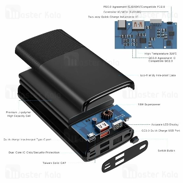 پاوربانک 20000 فست شارژ پوریدا Puridea S18 QC3.0 Power Bnak سه پورت 
