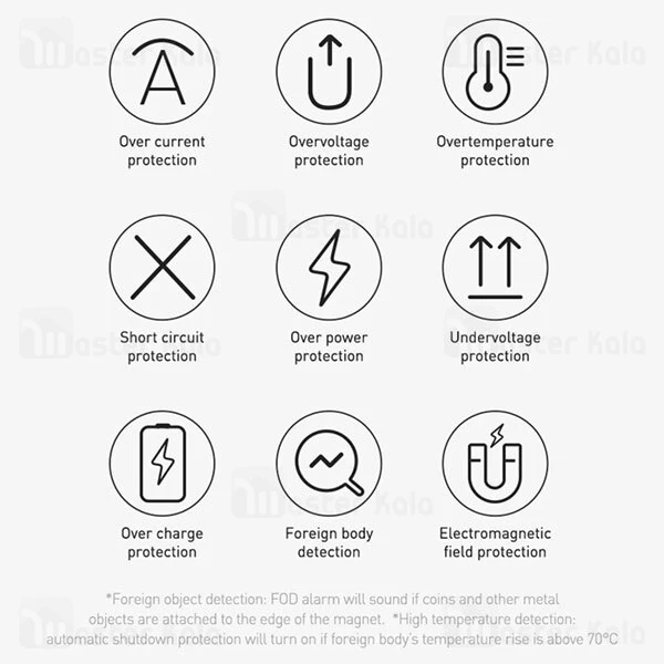 شارژر وایرلس Baseus Simple Mini Magnetic Wireless Charger WXJK-F01 15W