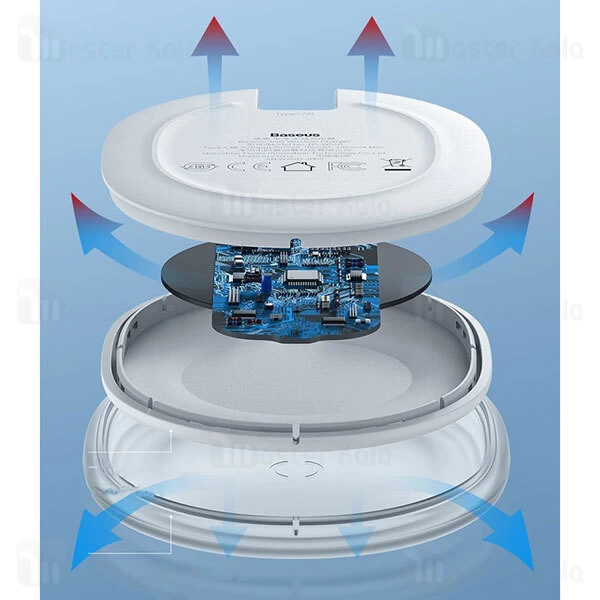 شارژر وایرلس Baseus WXGD-01 Jelly Wireless Charger 15W