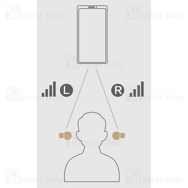 هندزفری بلوتوث Haylou T16 True Wireless Stereo Bluetooth Earbuds