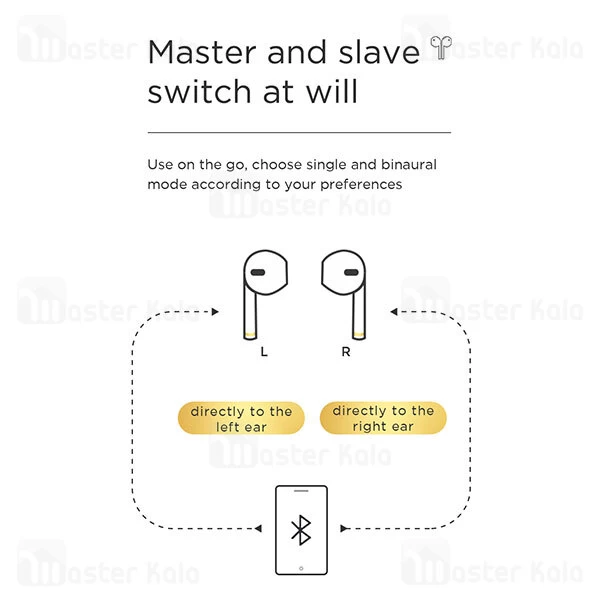 هندزفری بلوتوث دوگوش Joyroom JR-T03S Upgraded Gold Edition 2020