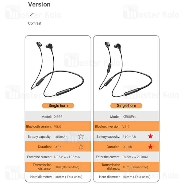 هندزفری بلوتوث Lenovo XE66 Pro Sport Wireless Bluetooth Earphone