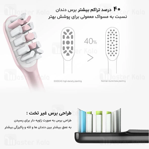 مسواک برقی هوشمند شیائومی Xiaomi Soocas X3 Electric Toothbrush IPX7