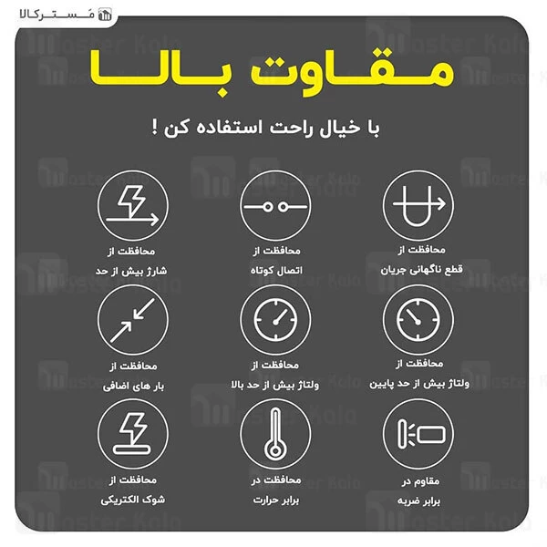 شارژر فندکی Baseus In car Inverter 150W CRNBQ-01