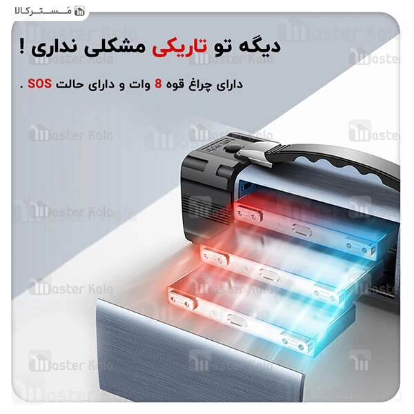 پاوربانک Remax Repin 2.1A Power Bank 10000mAh RPP-100