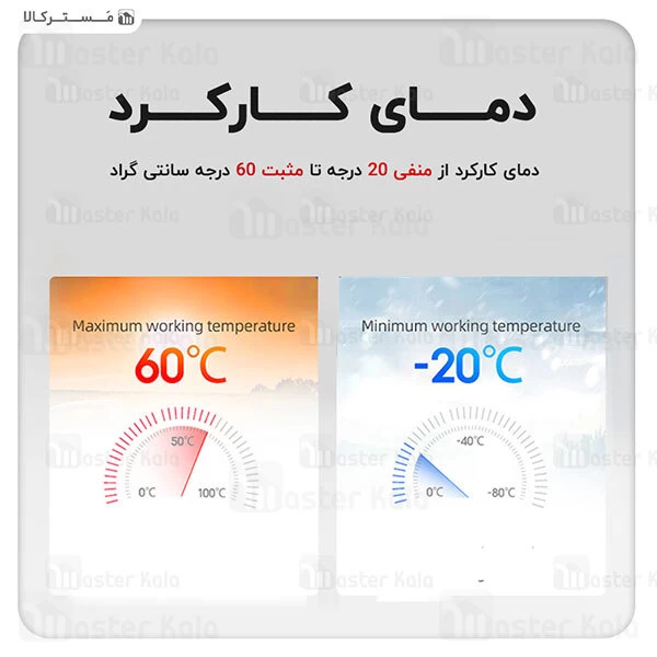 پاوربانک Remax Repin 2.1A Power Bank 10000mAh RPP-100