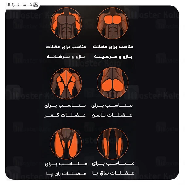 ماساژور Joyroom JR-GH101 Gun Muscle Massager EU 60W