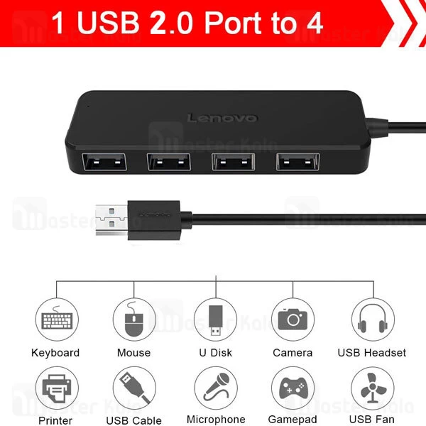 هاب Lenovo A601 4Ports USB2.0 Hub Splitter 0.5m