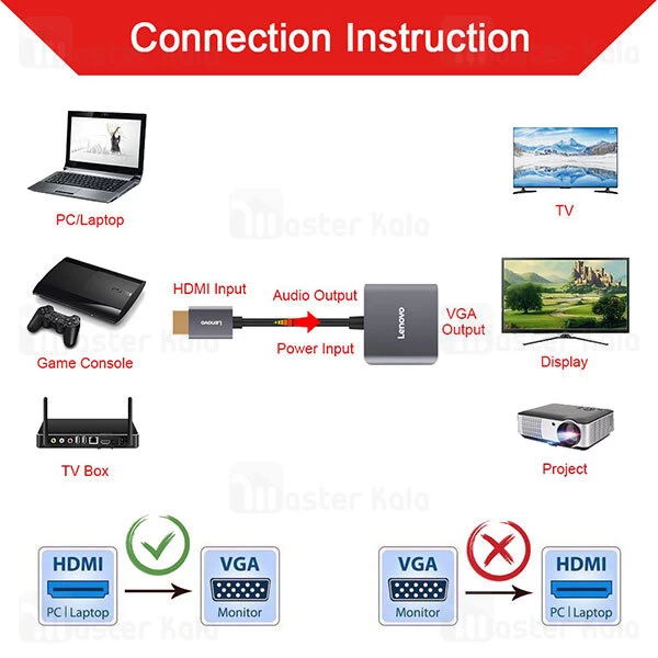 کابل تبدیل Lenovo H201 HDMI To VGA Converter With Audio
