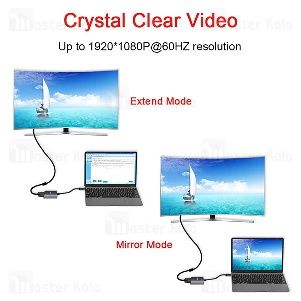 کابل تبدیل Lenovo H201 HDMI To VGA Converter With Audio