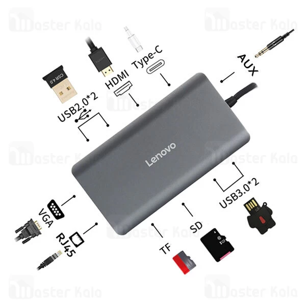 هاب و رم ریدر 11 پورت لنوو Lenovo LX0801 USB C Docking Station 