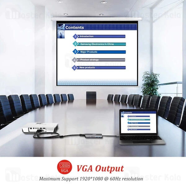 هاب و رم ریدر 11 پورت لنوو Lenovo LX0801 USB C Docking Station 