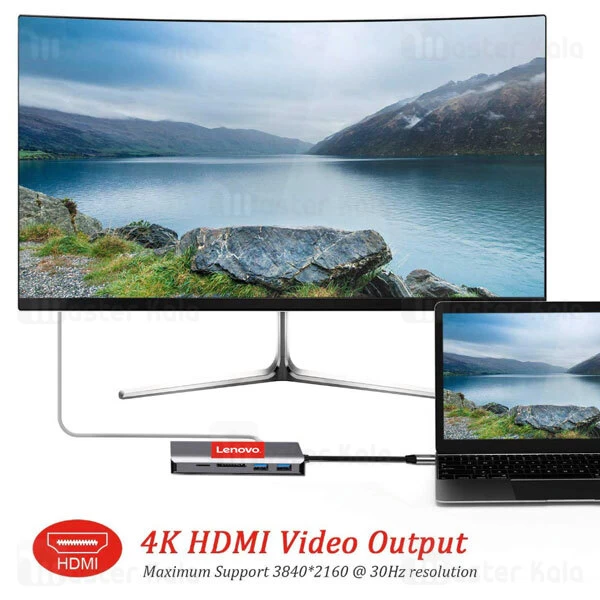 هاب و رم ریدر 11 پورت لنوو Lenovo LX0801 USB C Docking Station 