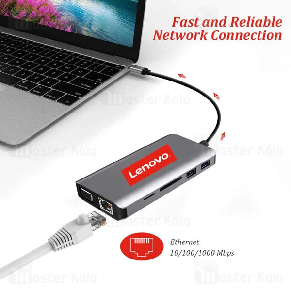 هاب و رم ریدر 11 پورت لنوو Lenovo LX0801 USB C Docking Station 
