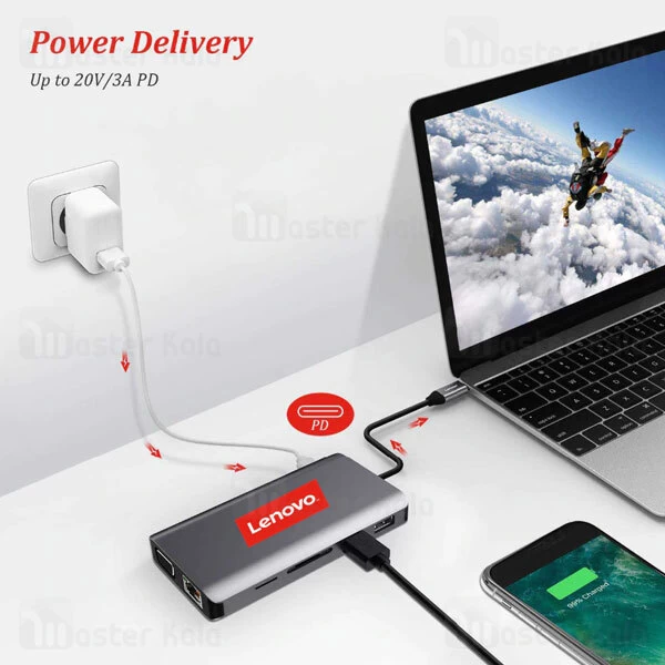 هاب و رم ریدر 11 پورت لنوو Lenovo LX0801 USB C Docking Station 