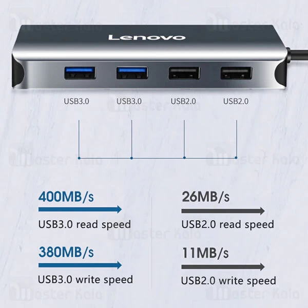 هاب 8 پورت لنوو Lenovo LX0808 USB C Docking Station 