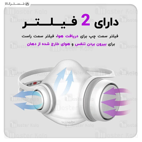 ماسک فیلتردار شیائومی Xiaomi Airmotion Woobi Plus F95 Pm2.5