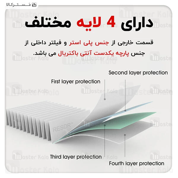 ماسک فیلتردار شیائومی Xiaomi Airmotion Woobi Plus F95 Pm2.5