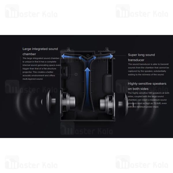 ویدیو پروژکتور هوشمند شیائومی Xiaomi Mi Smart Compact Projector دارای اسپیکر