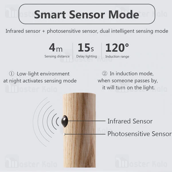 چراغ خواب هوشمند شیائومی Xiaomi Youpin NO-HB002 Smart Sensor Light