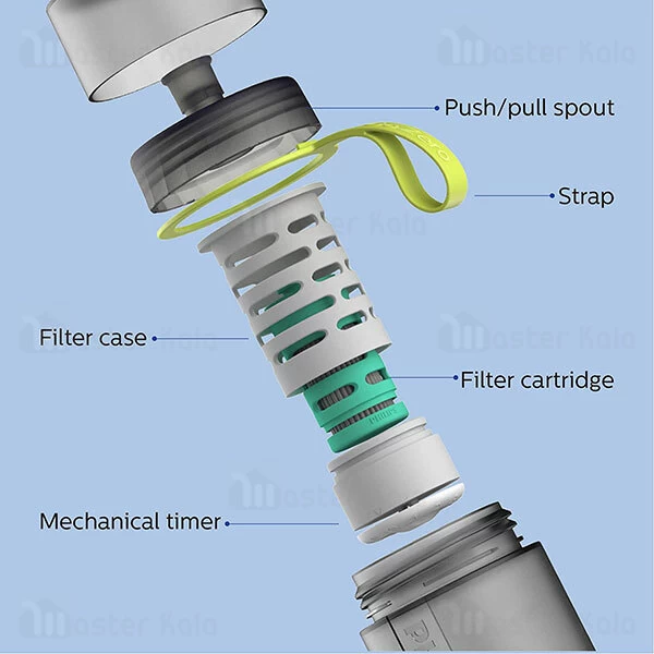 بطری تصفیه آب Xiaomi Youpin Philips GoZero Active Adventure Water Retention Bottle