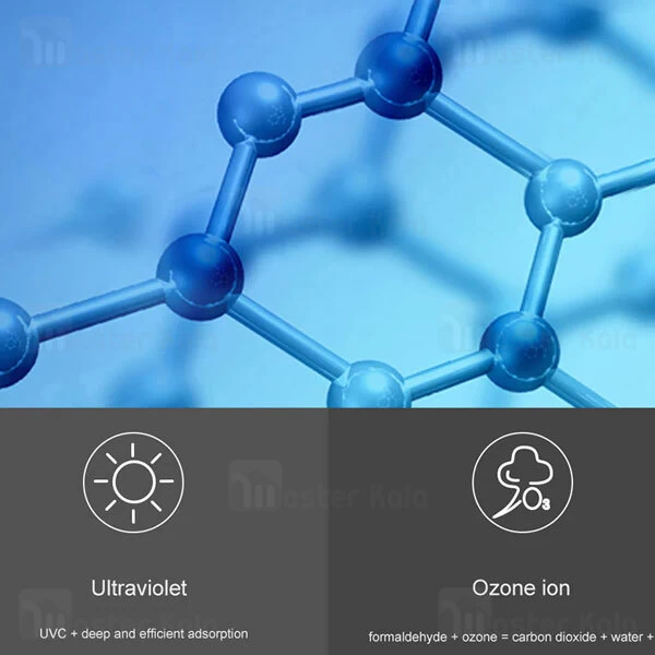 دستگاه ضد عفونی کننده لامپ یو وی شیائومی Xiaomi Youpin UVC Germicidal Ozone Sterilization Lamp