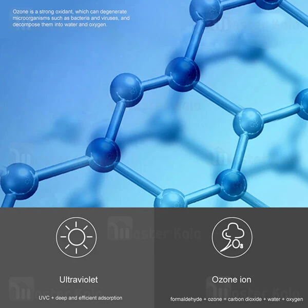 دستگاه ضد عفونی کننده لامپ یو وی شیائومی Xiaomi Youpin UVC Germicidal Ozone Sterilization Lamp Lite