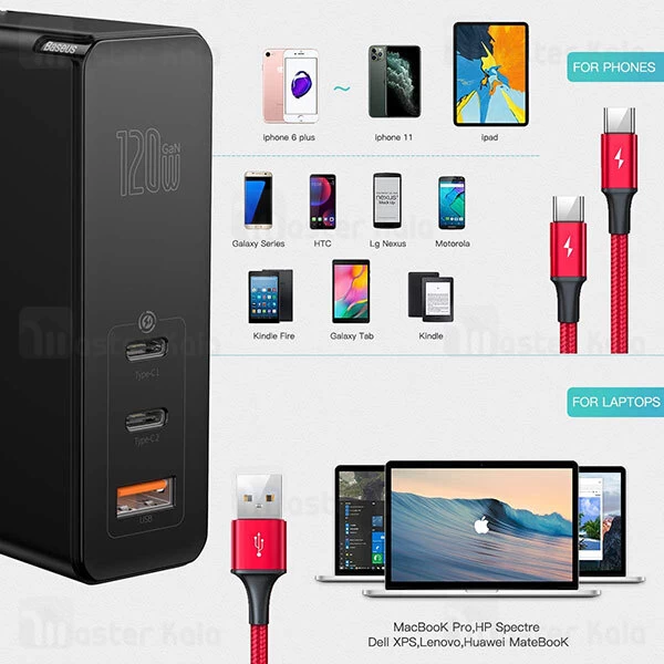 شارژر دیواری Baseus GaN2 Pro Quick Travel Charger C+C+A 120W EU CCGAN-J01