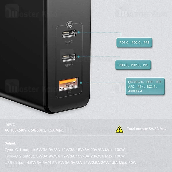 شارژر دیواری Baseus GaN2 Pro Quick Travel Charger C+C+A 120W EU CCGAN-J01