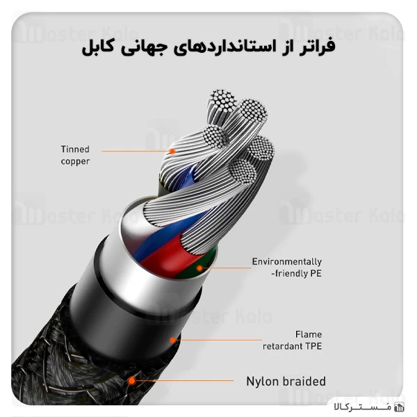 کابل مگنتی لایتنینگ بیسوس Baseus Zinc Magnetic Type C to Lightning CATLXC-01 طول 1 متر توان 20 وات