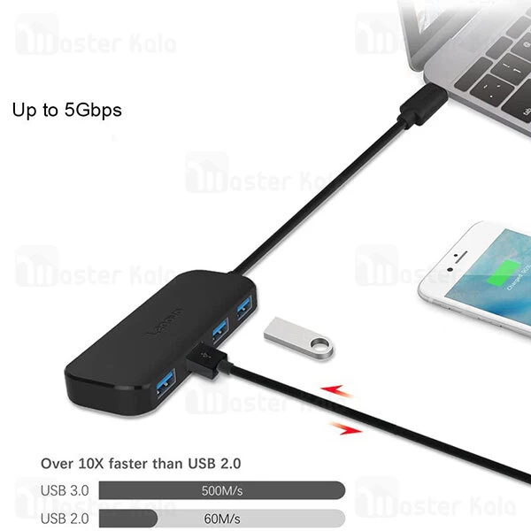 هاب Lenovo C611 5Ports USB3.0 Hub Splitter