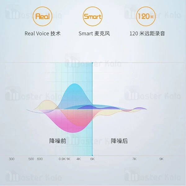 ضبط صوت دیجیتال لنوو Lenovo B611 Voice Recording 8GB
