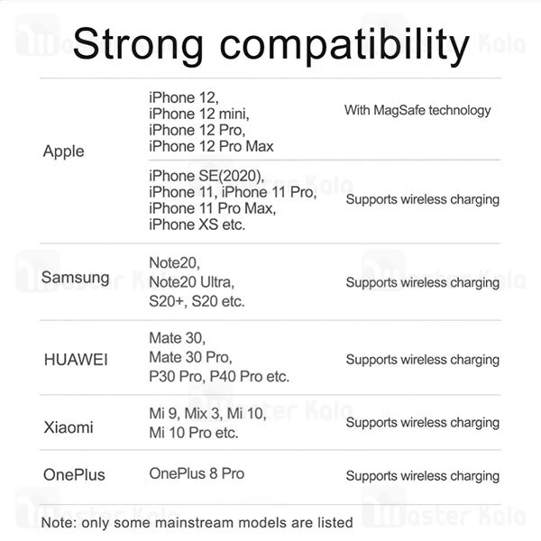 شارژر وایرلس نیلکین Nillkin MagSlim NKT06 Wireless Charger توان 15 وات مخصوص سری آیفون 12