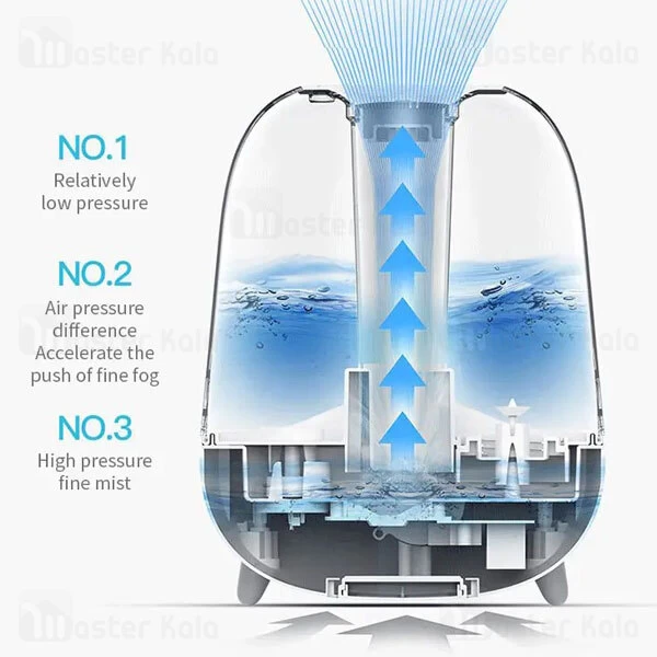 دستگاه بخور سرد شیائومی Xiaomi Deerma F325 Ultrasonic Air Humidifier ظرفیت 5 لیتر