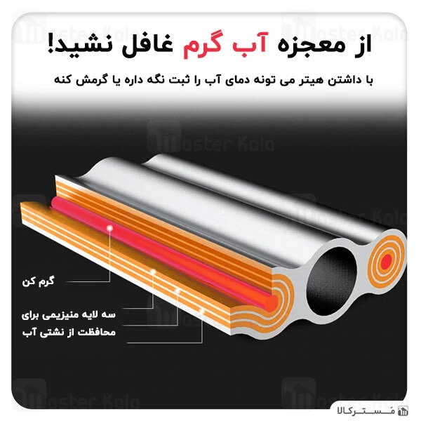 شستشو دهنده و ماساژور پا شیائومی Xiaomi HITH Smart Foot Bath Device ZMZ-Q1